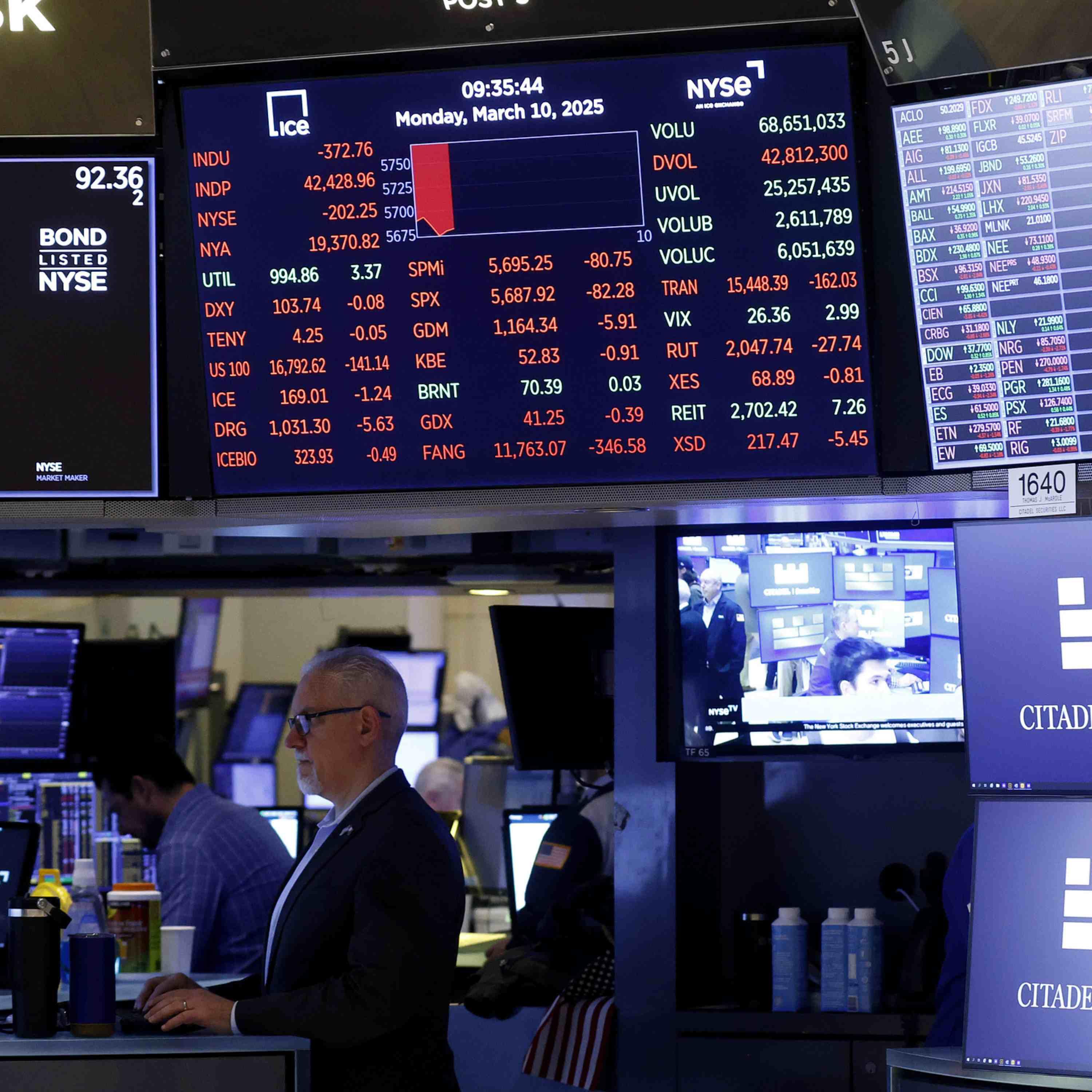 Citi upgrades Chinese stocks to "overweight", downgrades U.S.