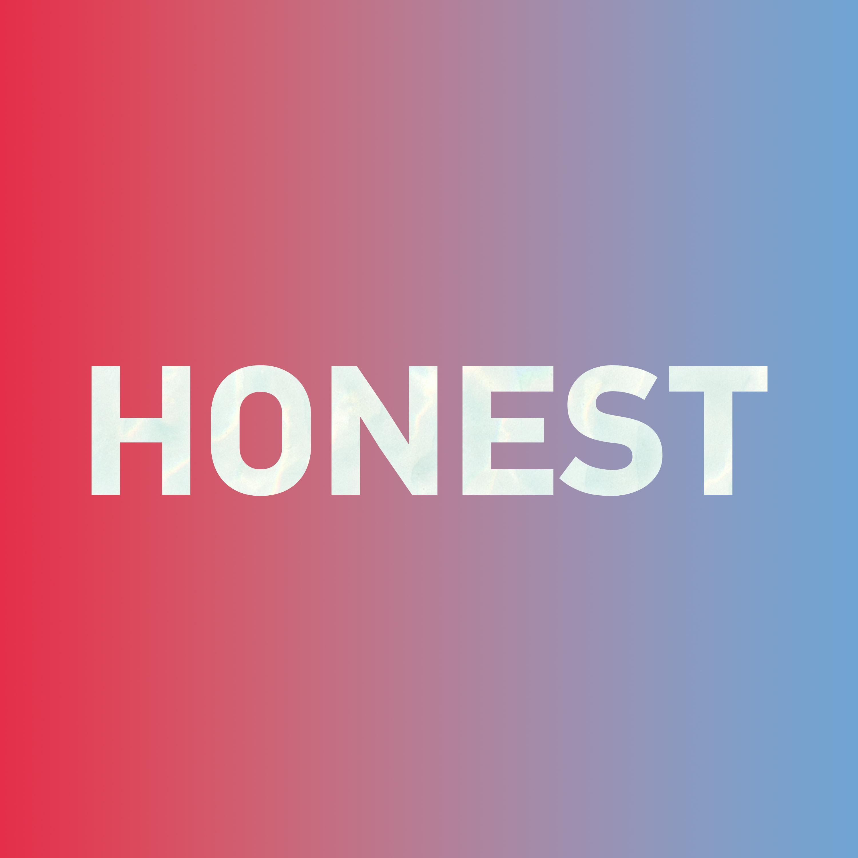 Special: How to say "honest 诚实" in Chinese?